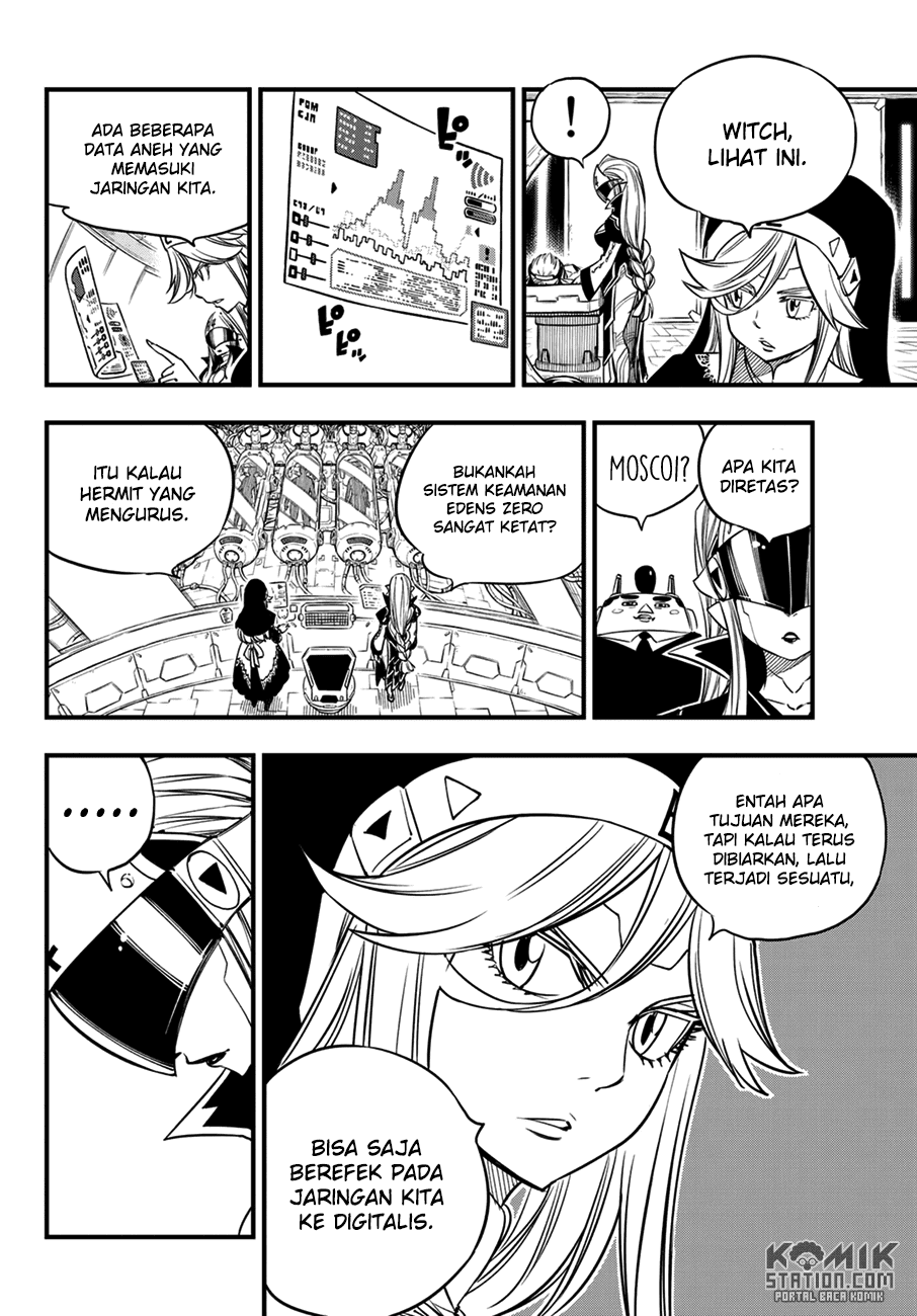 Halaman 6 dari 23