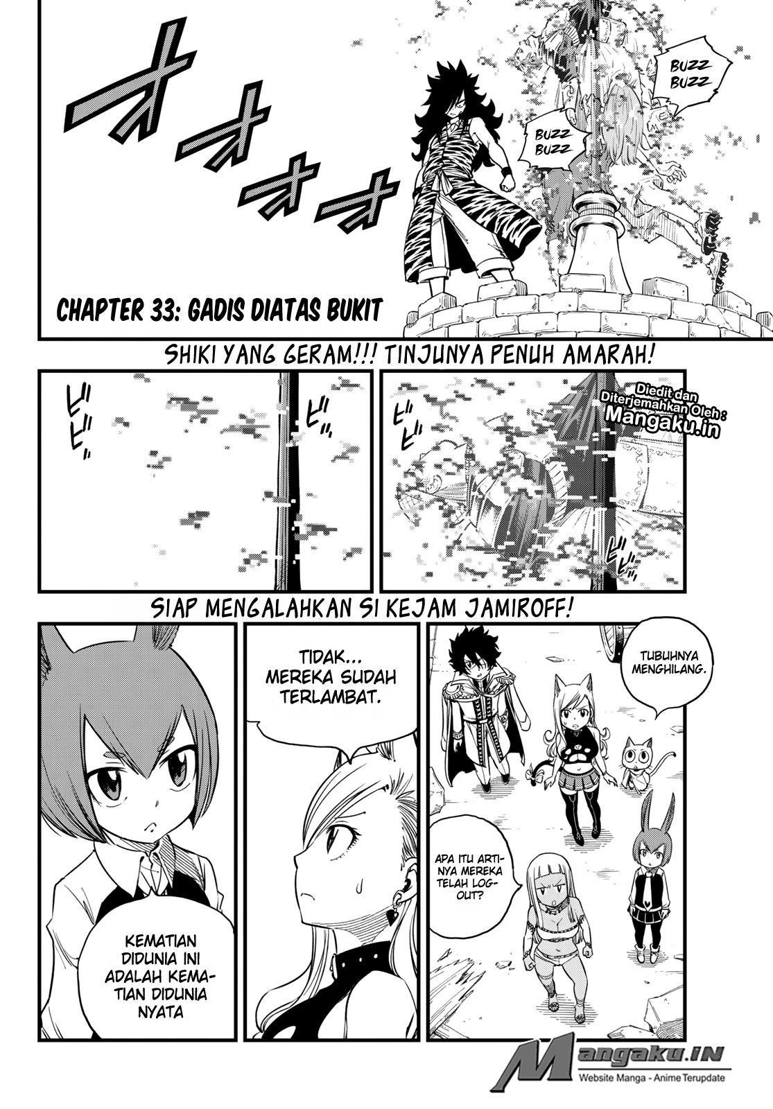 Halaman 3 dari 21