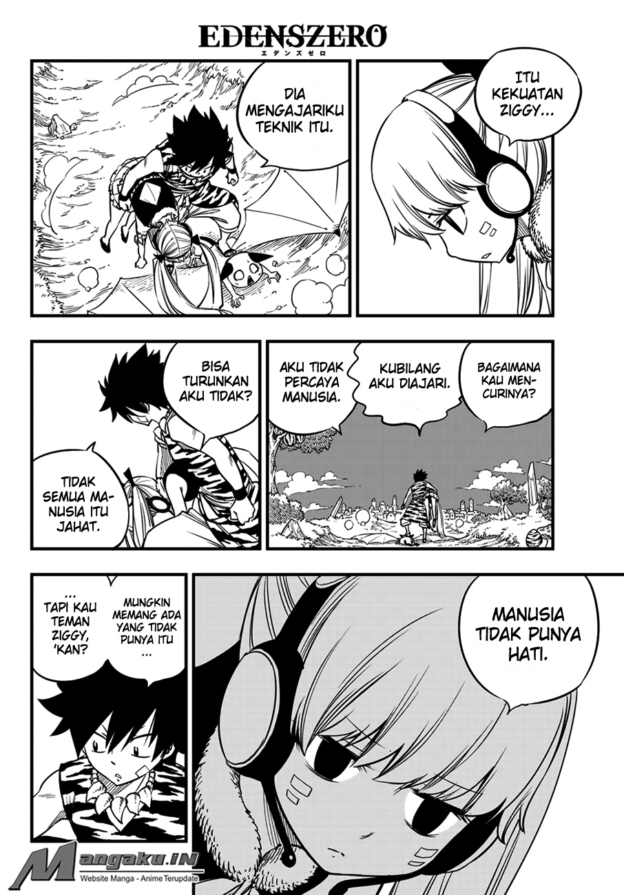 Halaman 7 dari 21