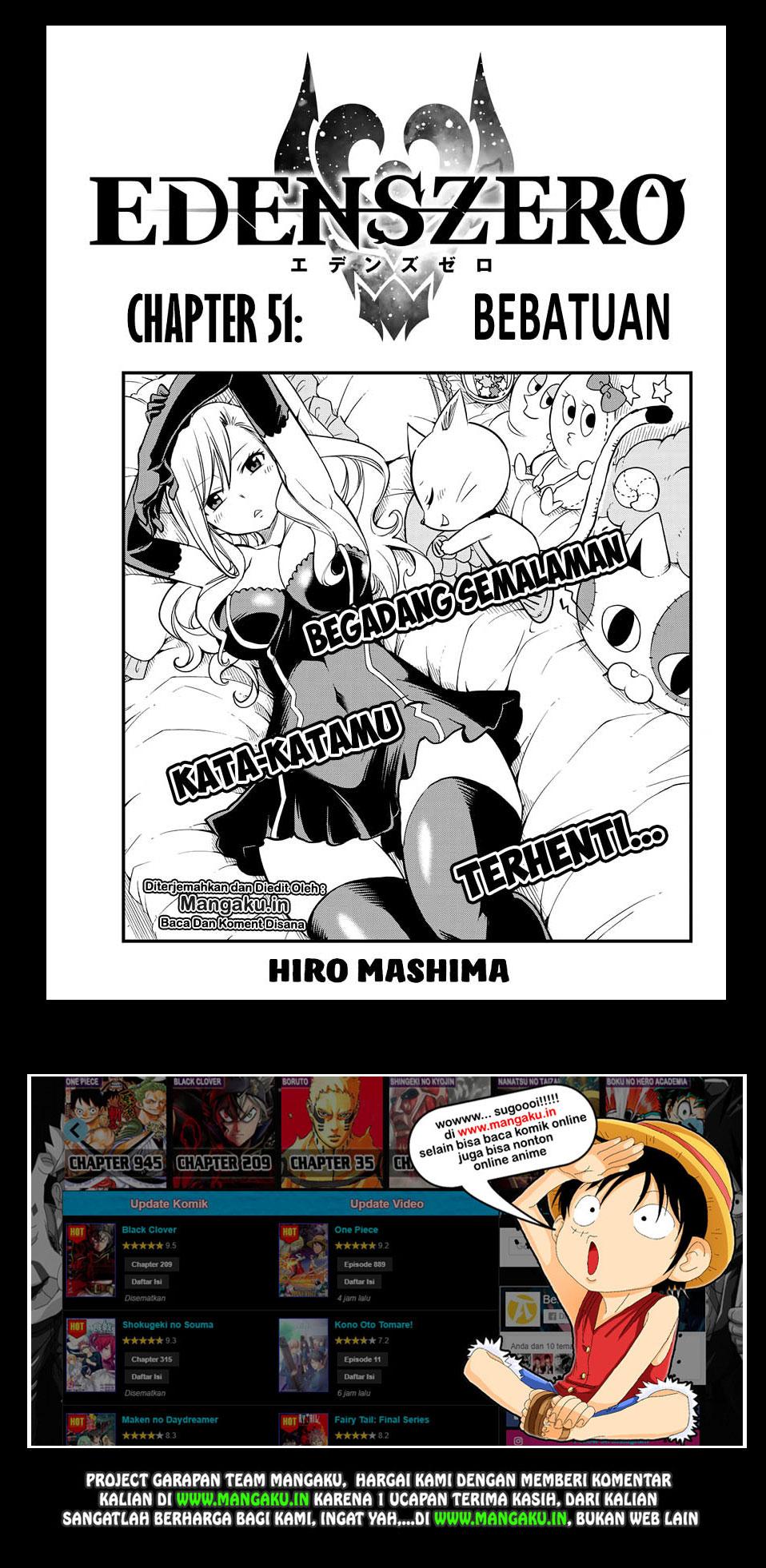 Halaman 2 dari 20