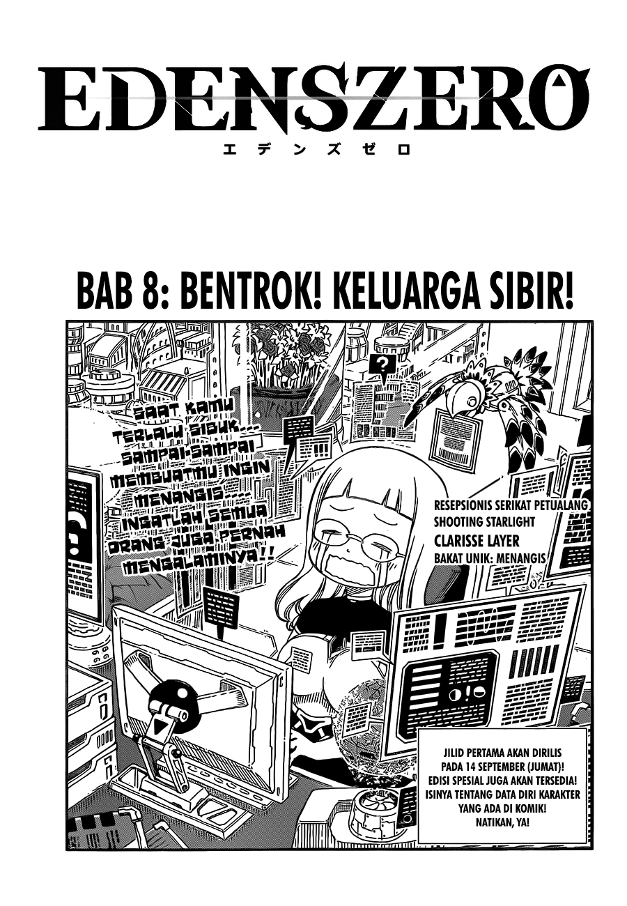 Halaman 2 dari 20