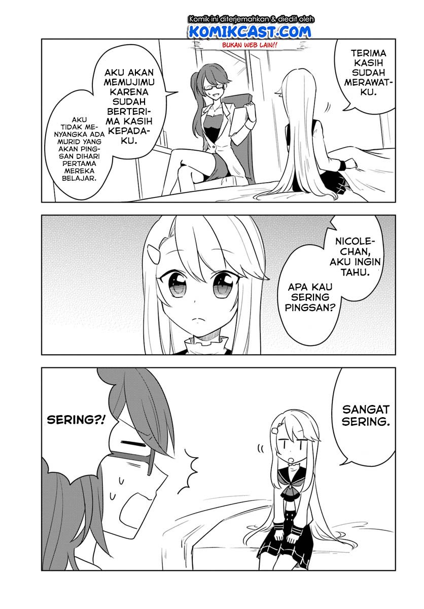 Halaman 8 dari 15