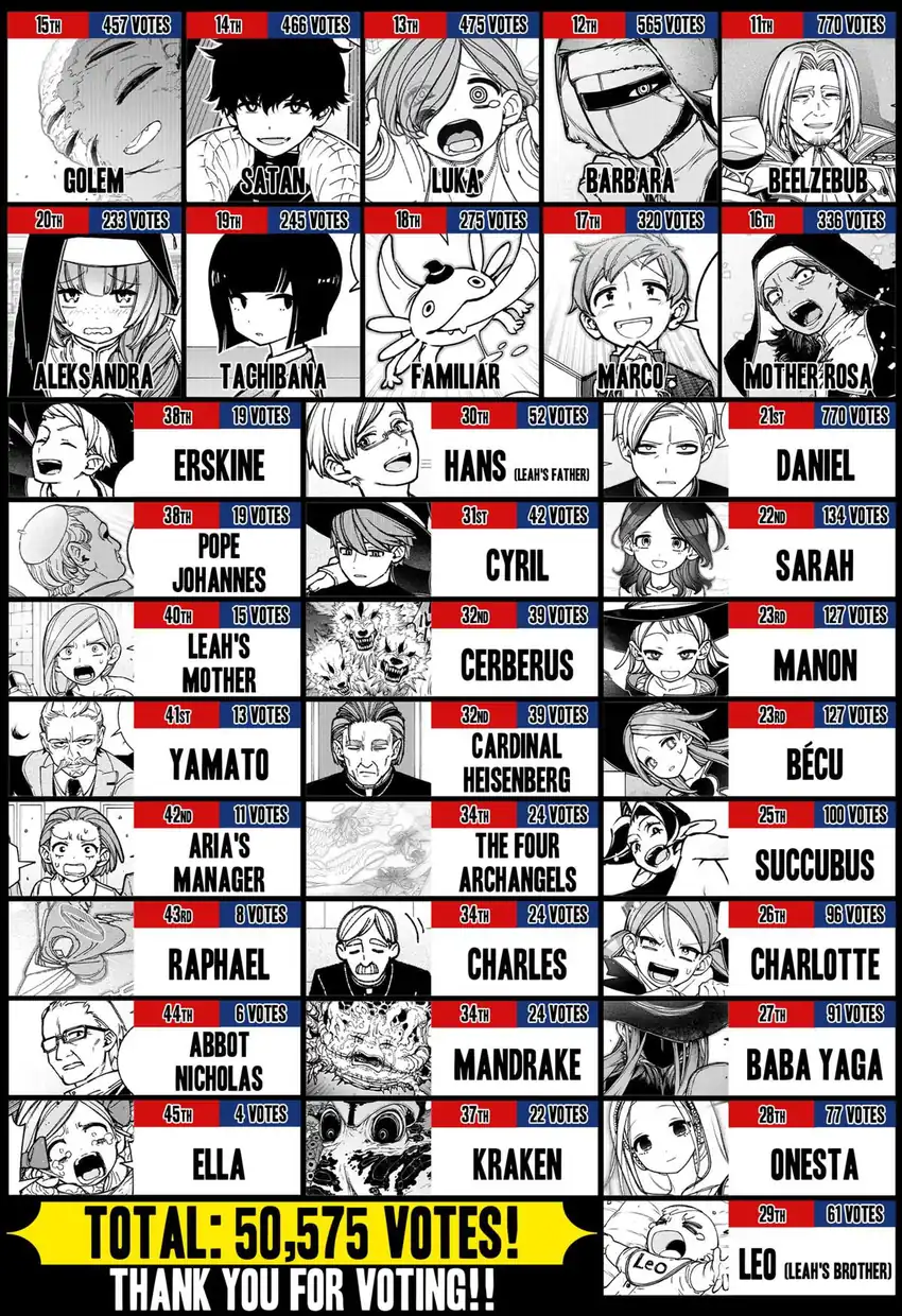 Halaman 27 dari 29