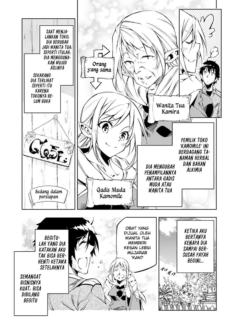 Halaman 15 dari 57