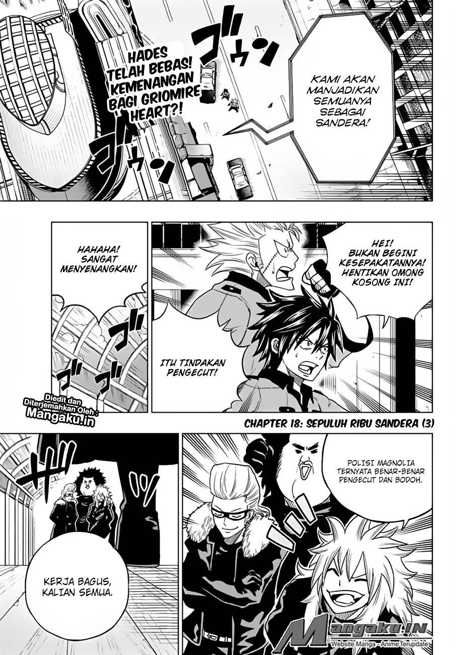 Halaman 3 dari 12