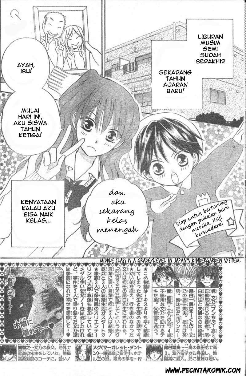 Halaman 3 dari 30