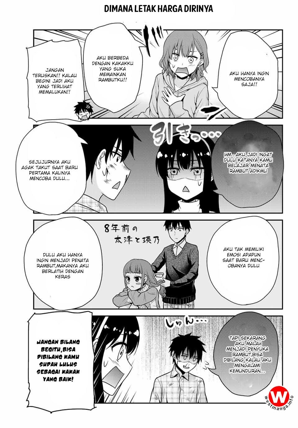 Halaman 7 dari 15