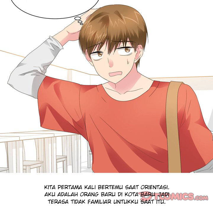 Halaman 7 dari 59