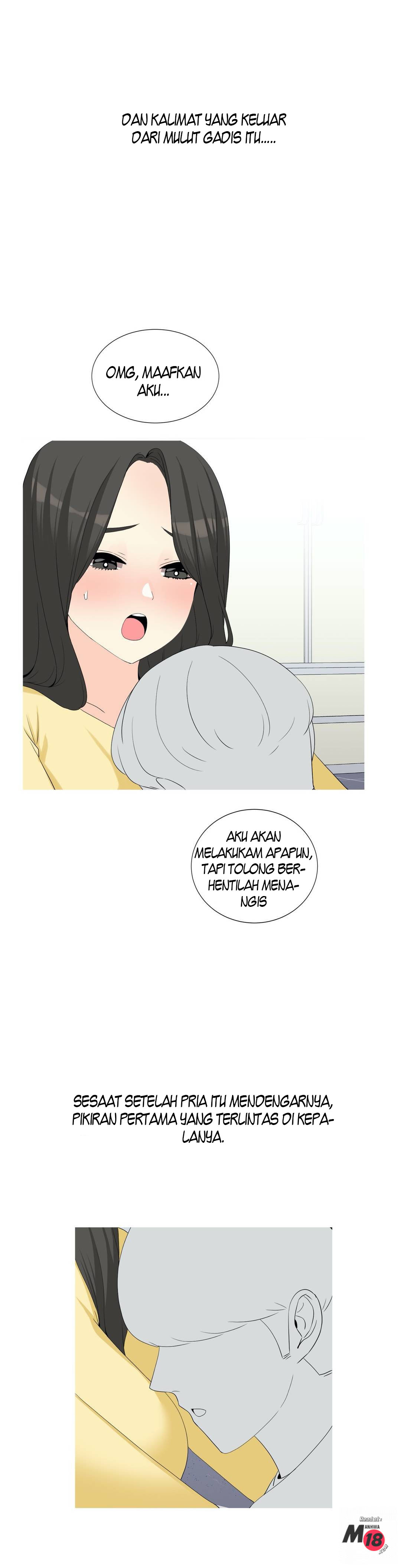 Halaman 29 dari 32
