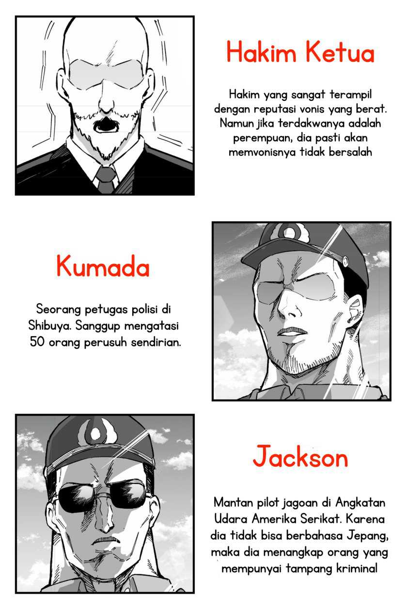 Halaman 2 dari 2