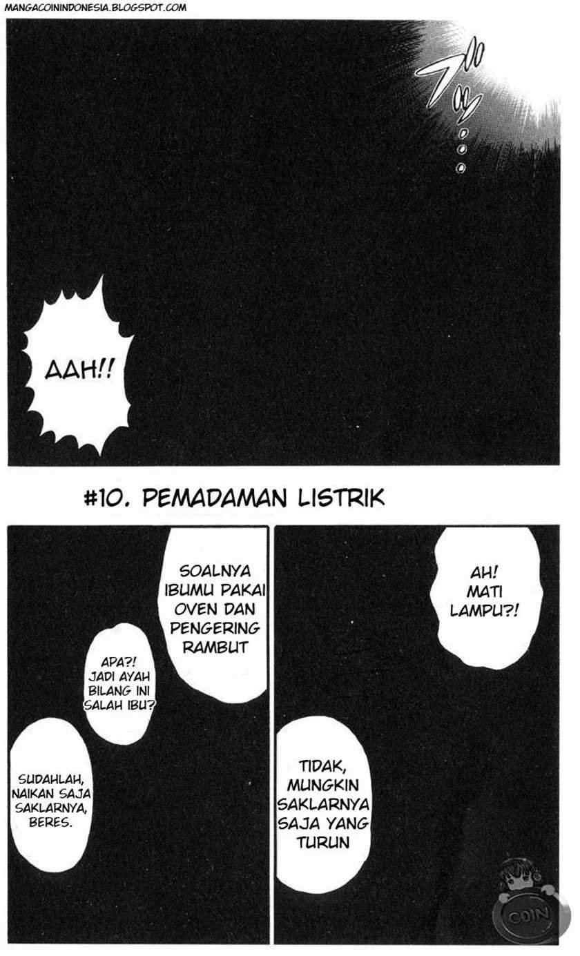 Halaman 1 dari 7