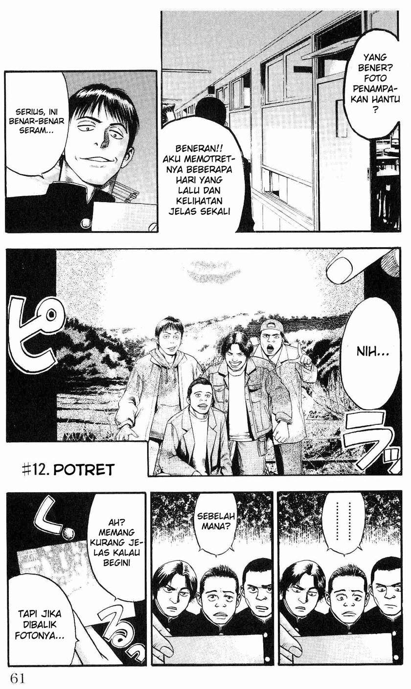 Halaman 1 dari 7