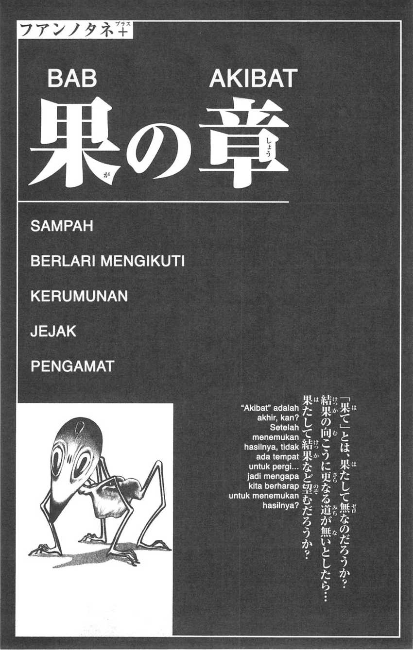 Halaman 1 dari 22