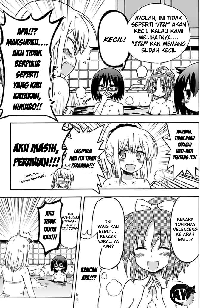 Halaman 7 dari 14