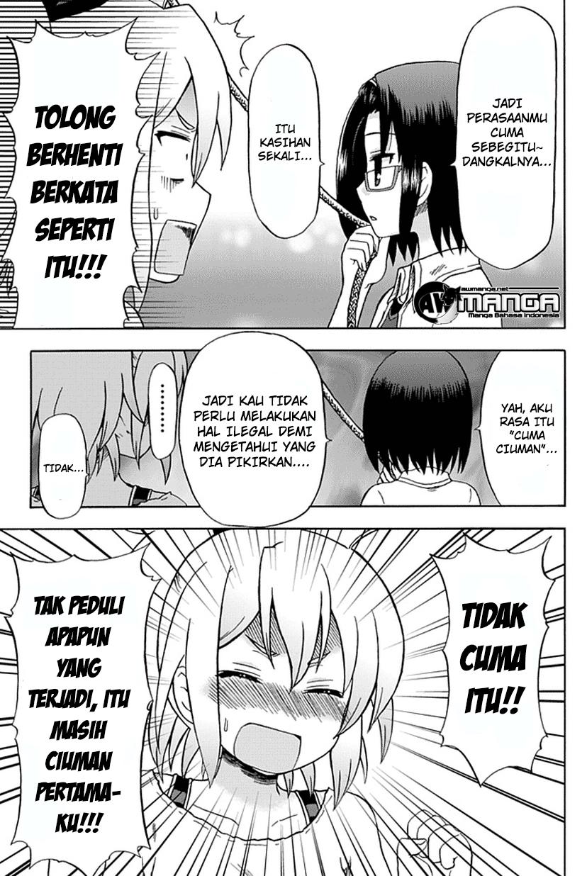 Halaman 8 dari 15