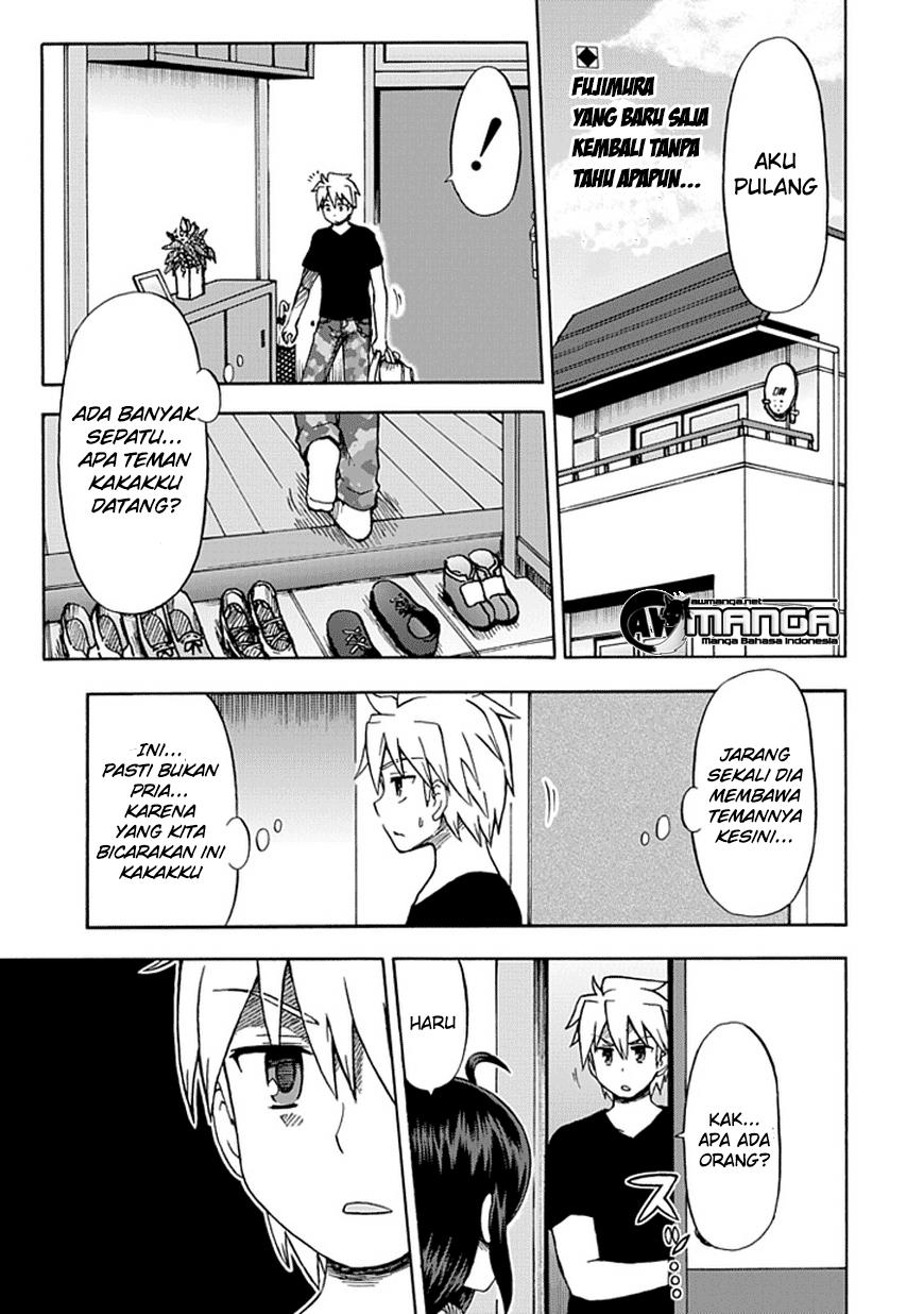 Halaman 2 dari 15