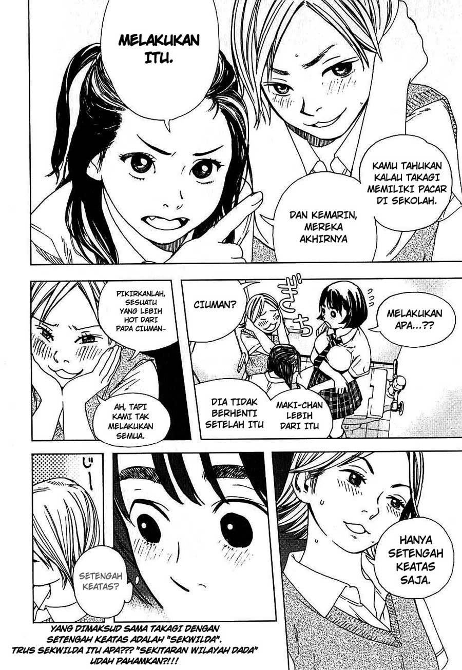Halaman 8 dari 21