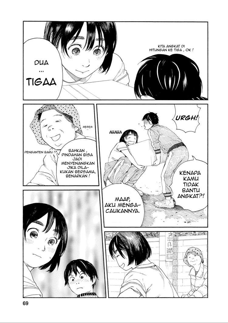 Halaman 7 dari 22