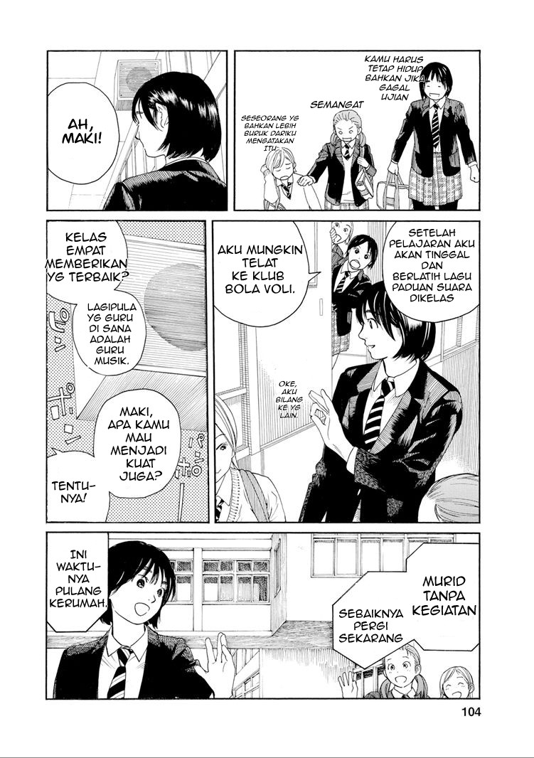 Halaman 2 dari 21