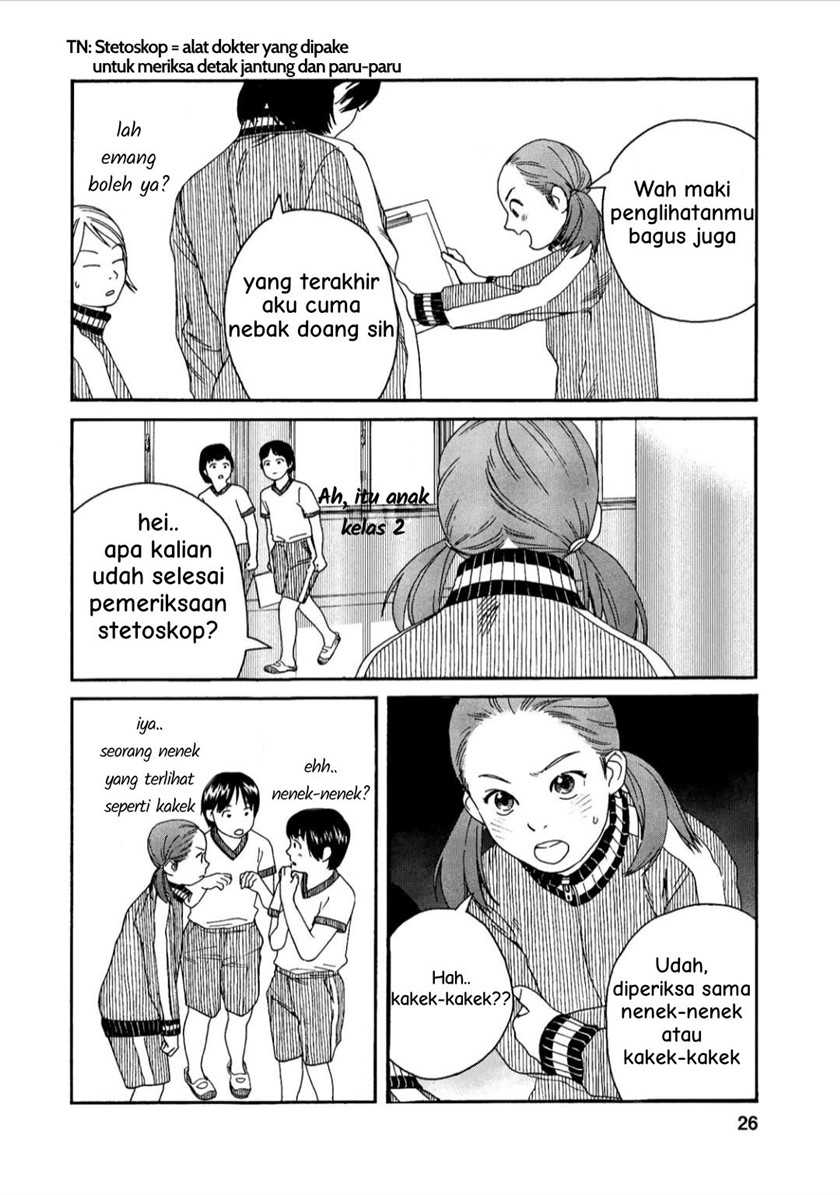 Halaman 5 dari 25