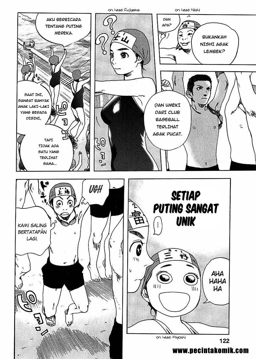 Halaman 10 dari 22