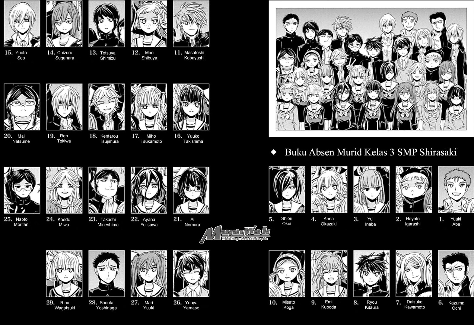 Halaman 5 dari 53