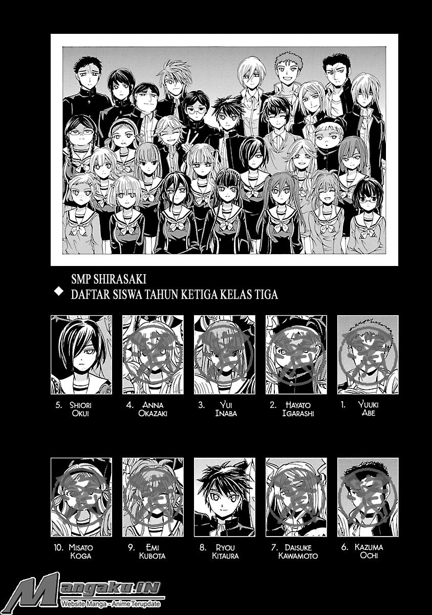 Halaman 6 dari 47