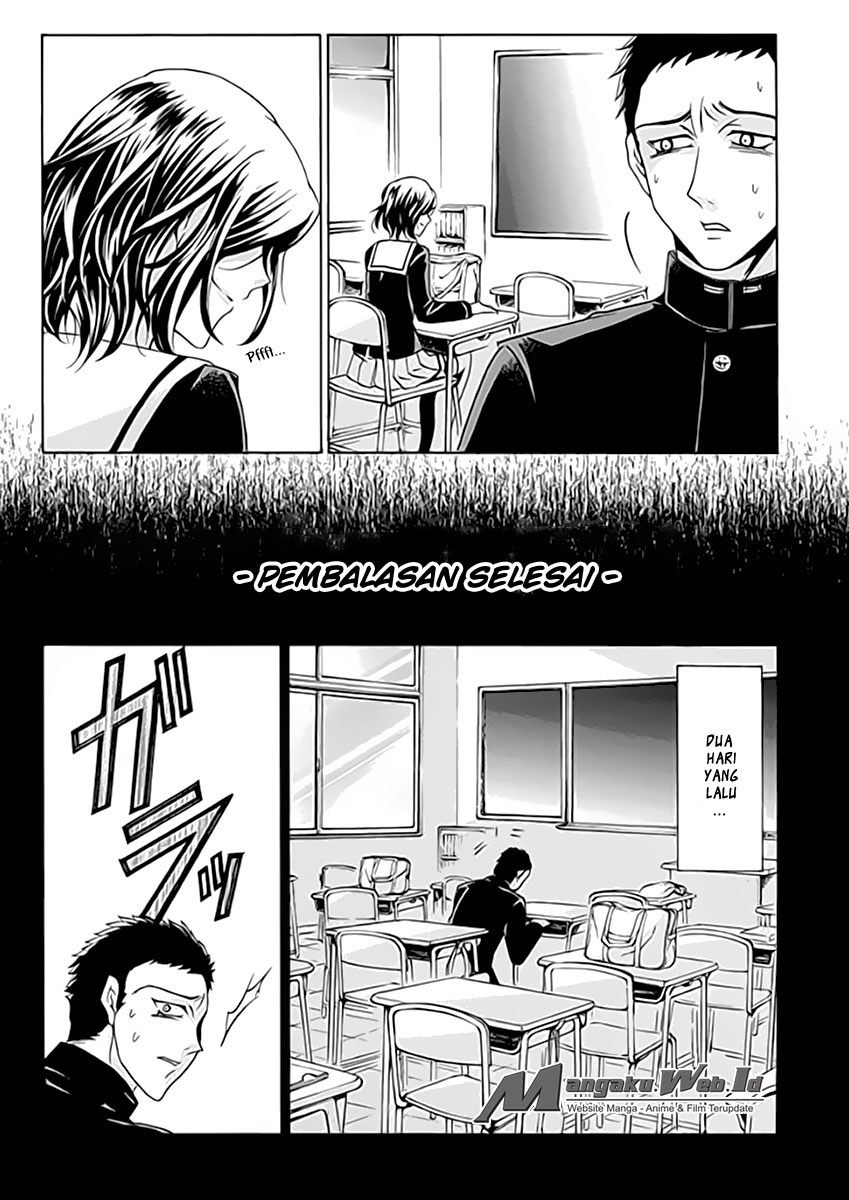 Halaman 17 dari 23
