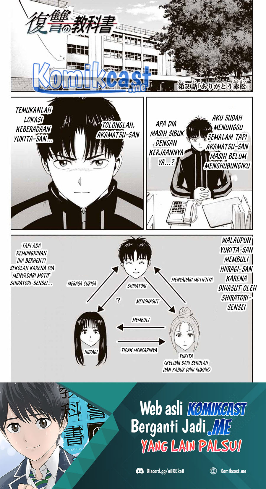 Halaman 2 dari 20
