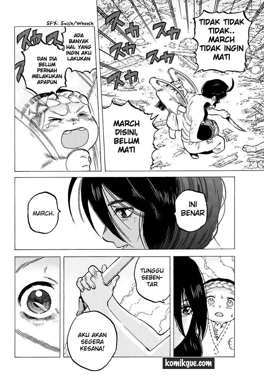 Halaman 6 dari 21