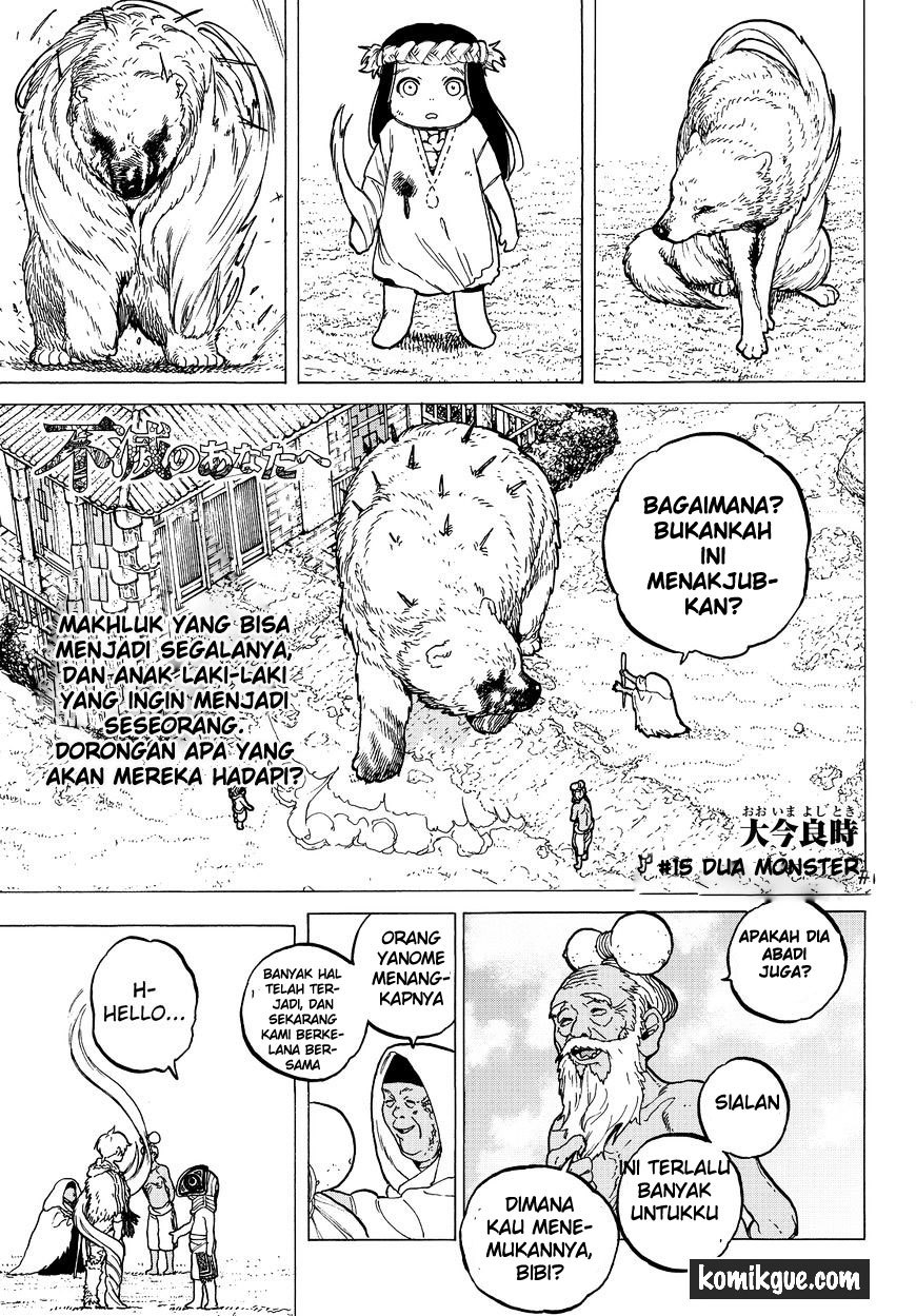 Halaman 4 dari 20