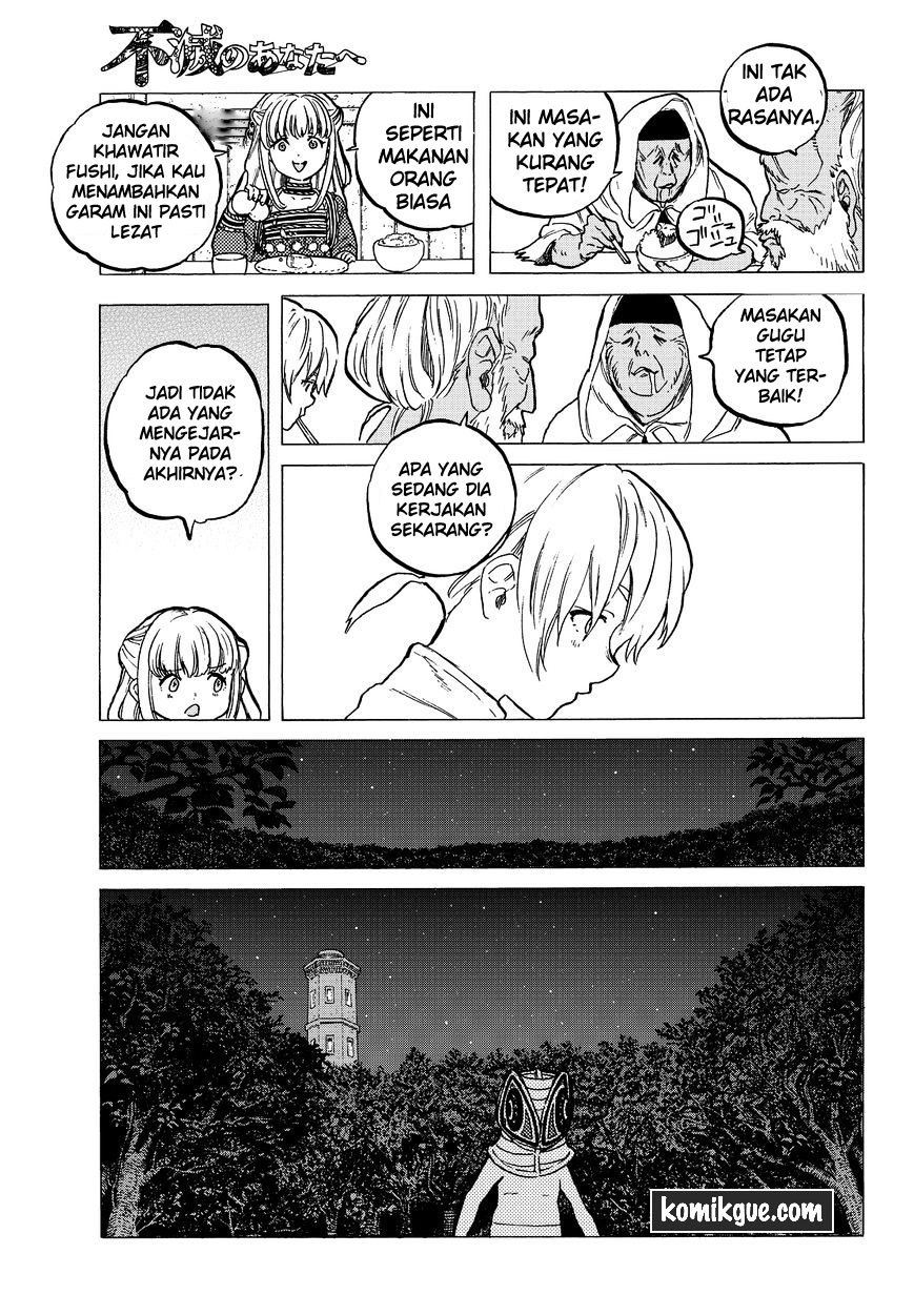 Halaman 8 dari 21