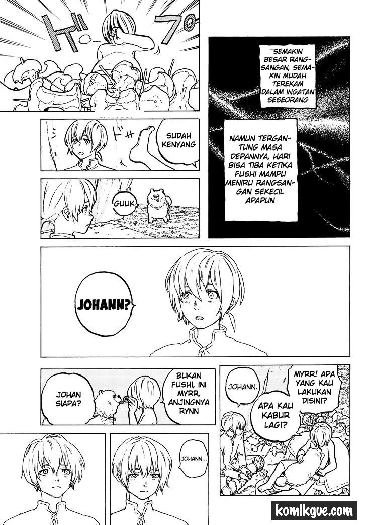 Halaman 10 dari 21