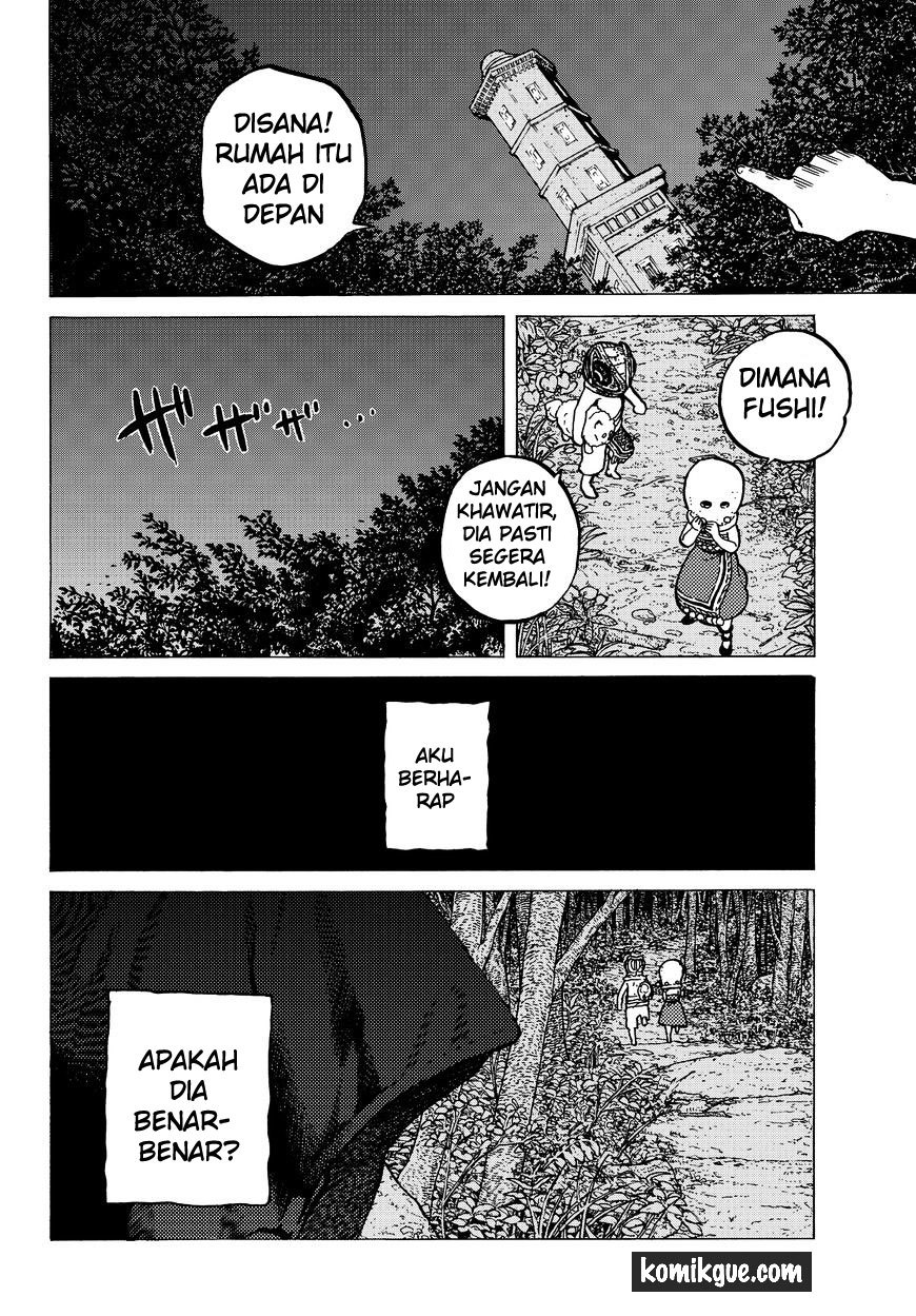 Halaman 15 dari 20