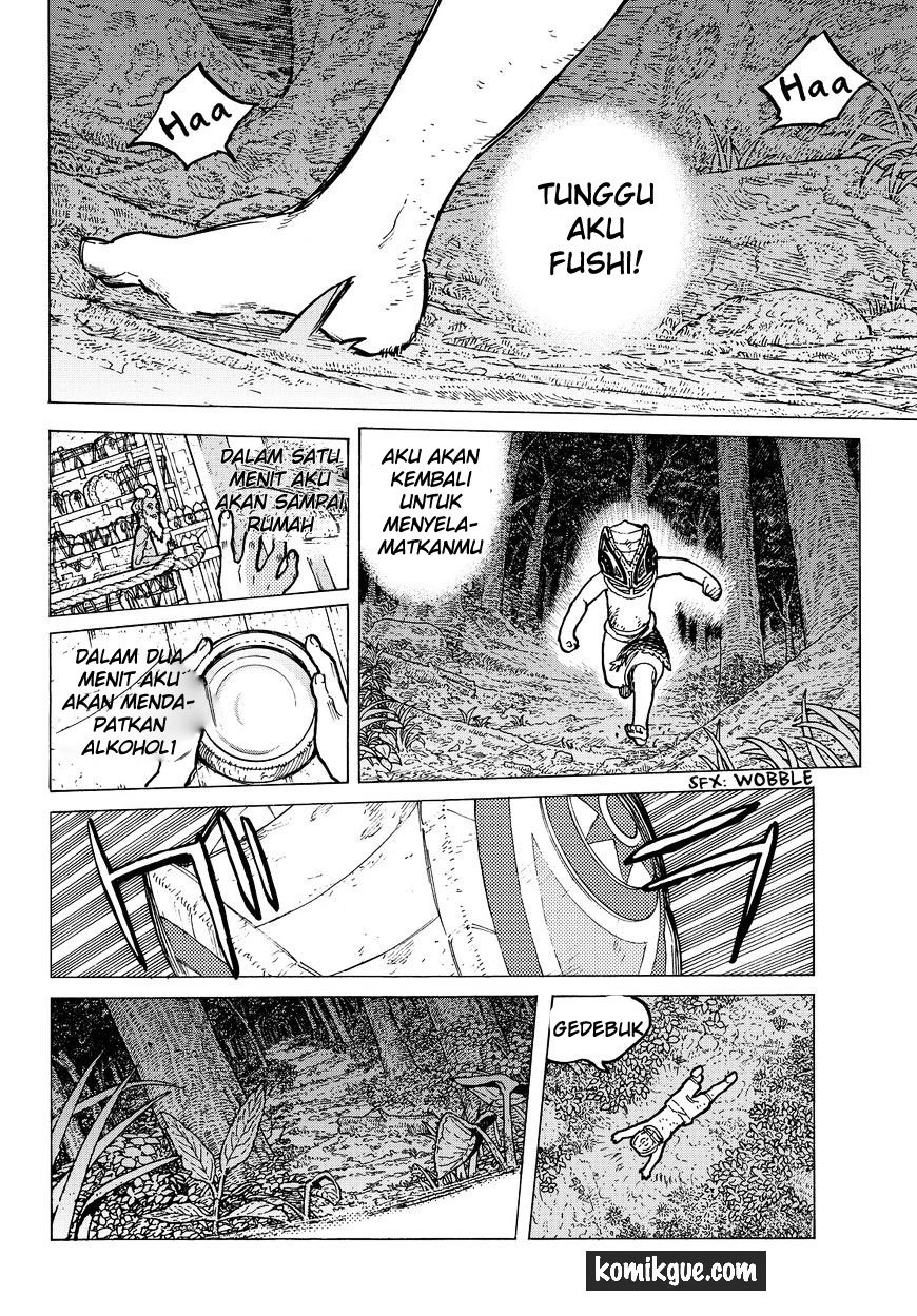 Halaman 15 dari 20