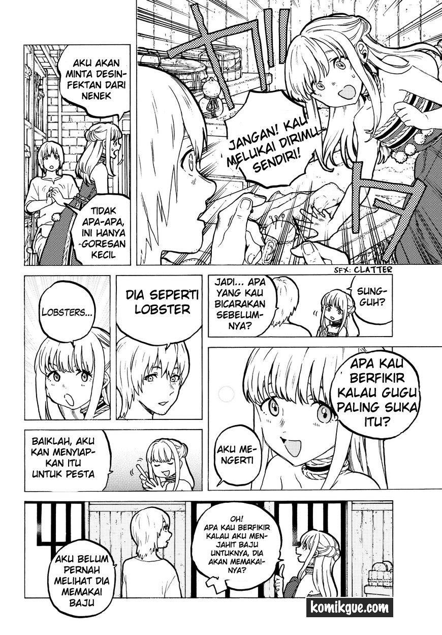 Halaman 8 dari 22