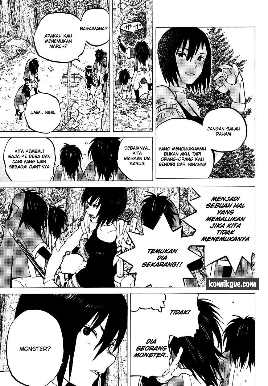 Halaman 8 dari 37