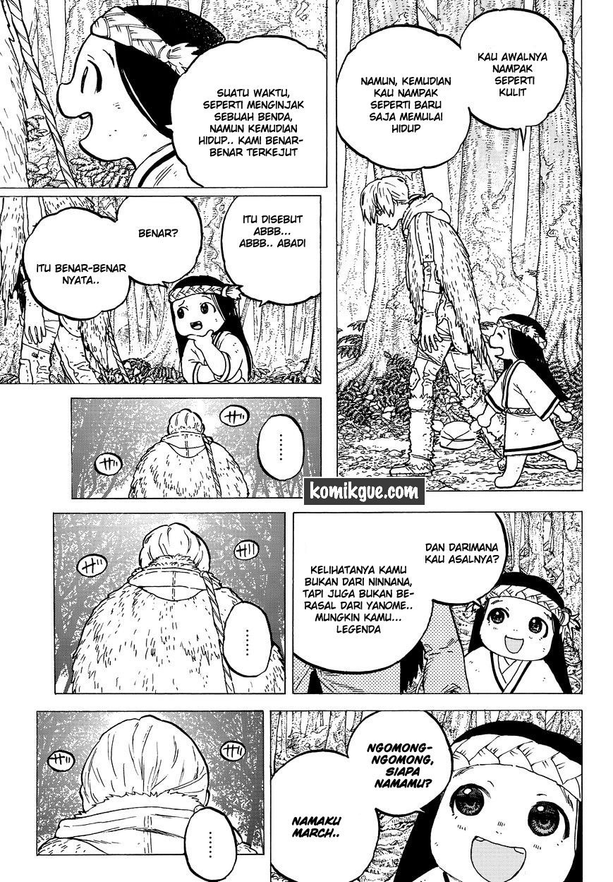 Halaman 10 dari 37