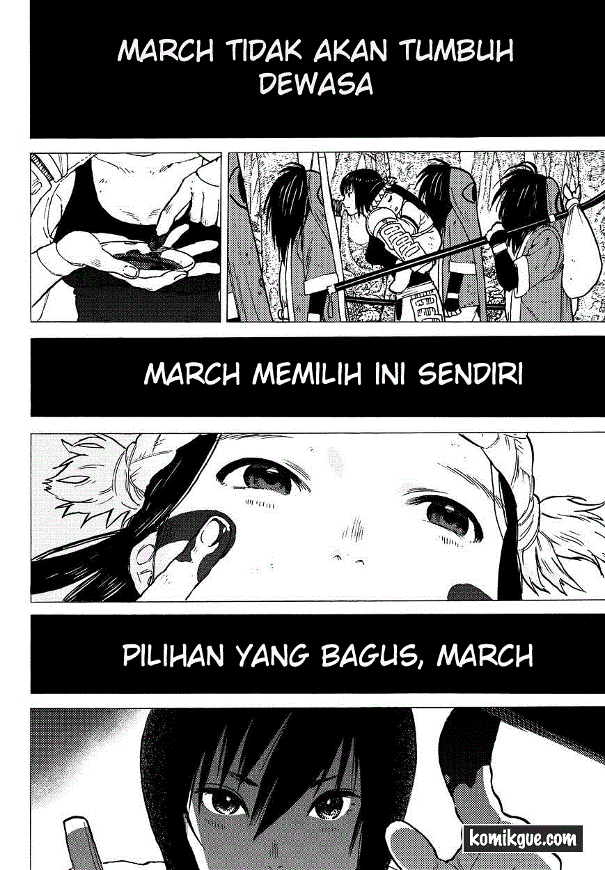 Halaman 8 dari 32