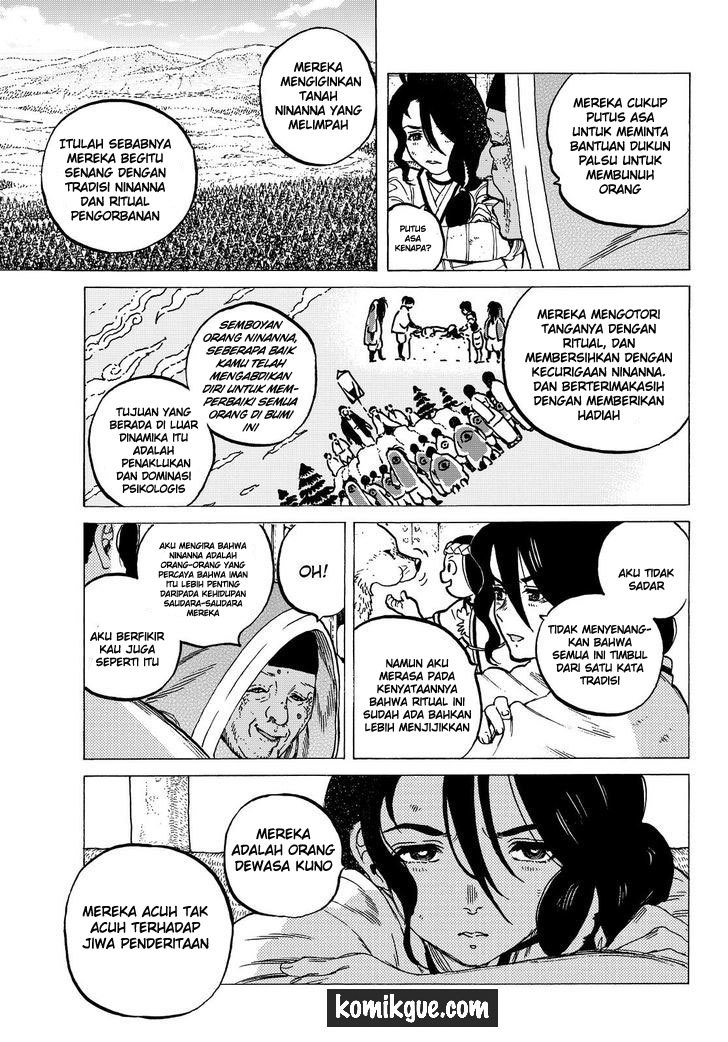 Halaman 5 dari 20