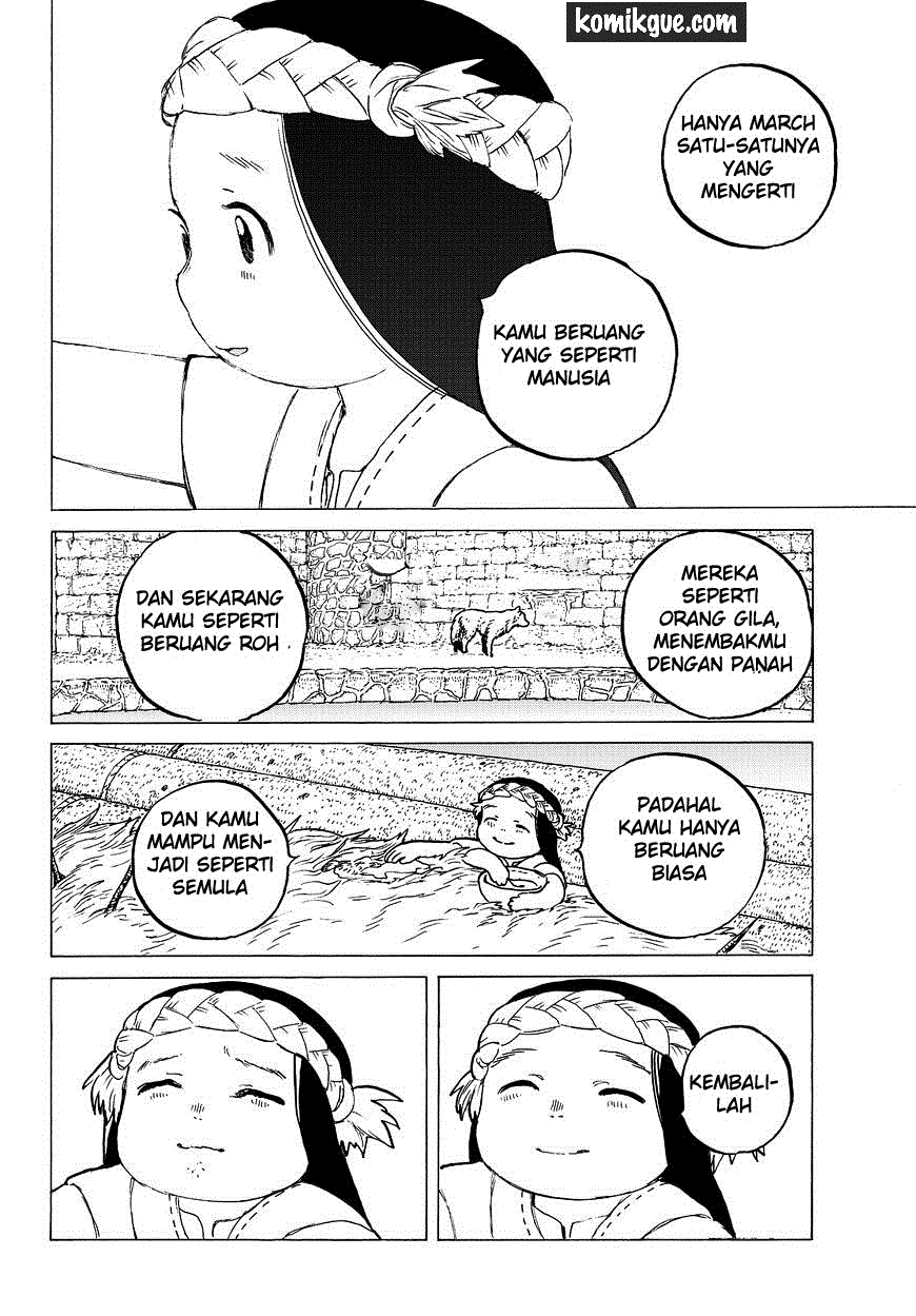 Halaman 19 dari 21