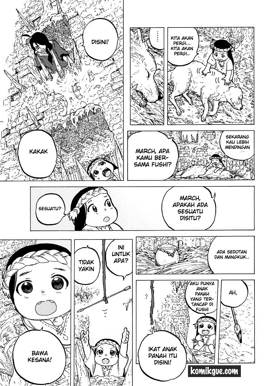 Halaman 8 dari 21