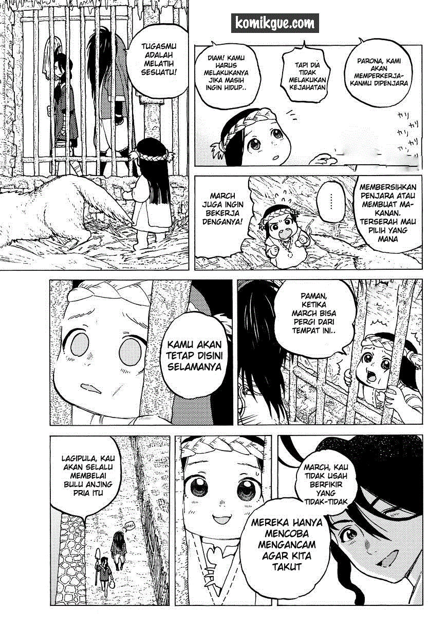 Halaman 10 dari 21