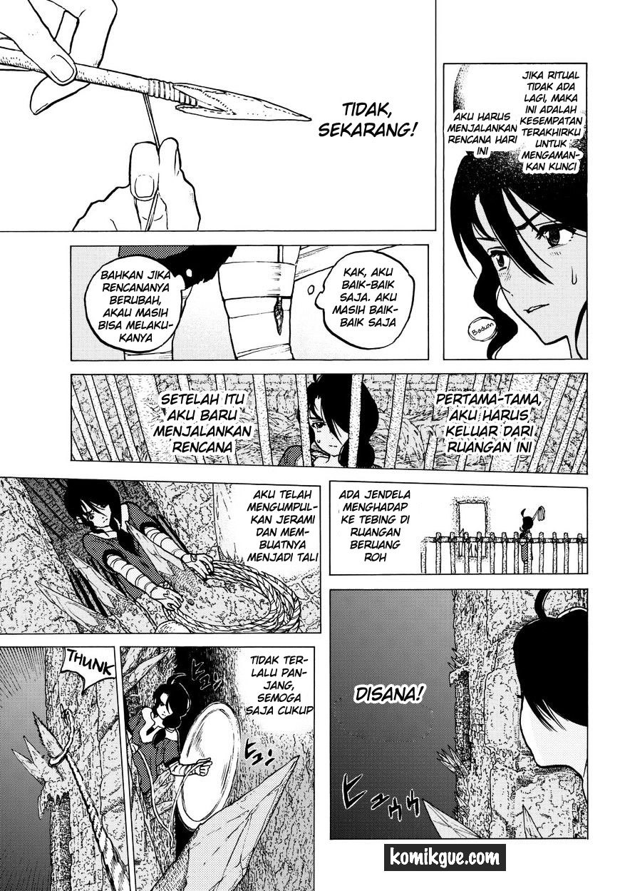 Halaman 7 dari 20