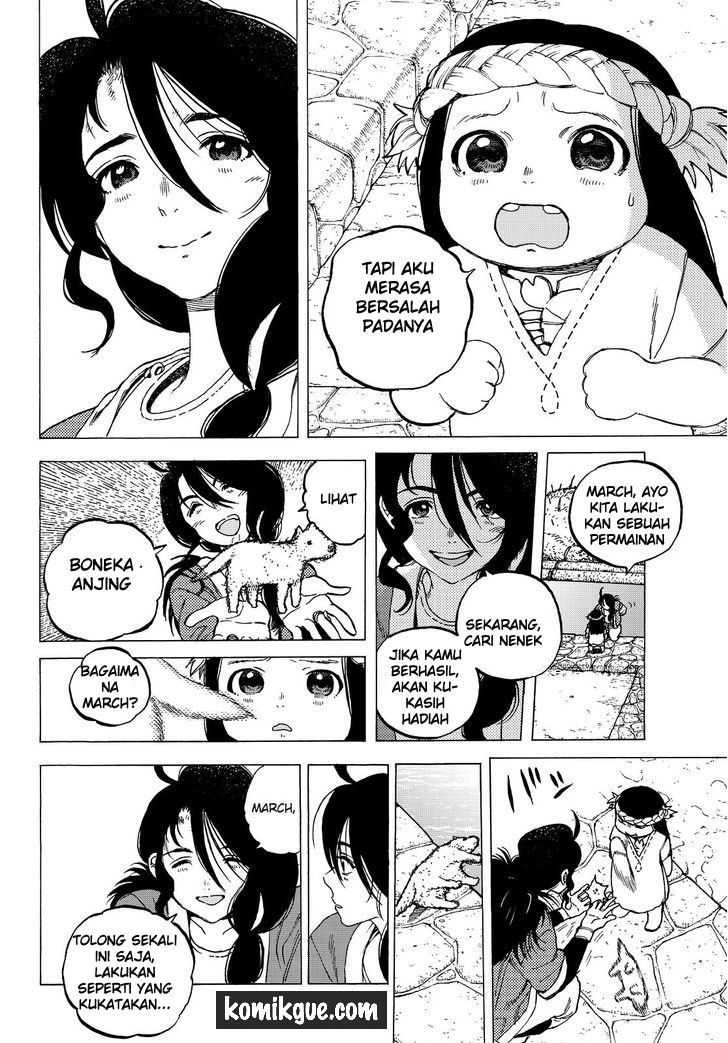 Halaman 8 dari 22