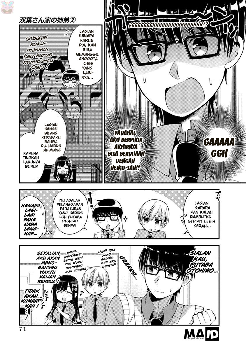 Halaman 7 dari 18