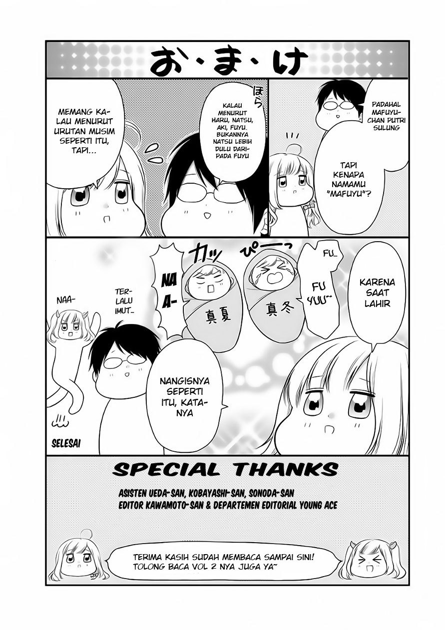 Halaman 36 dari 41