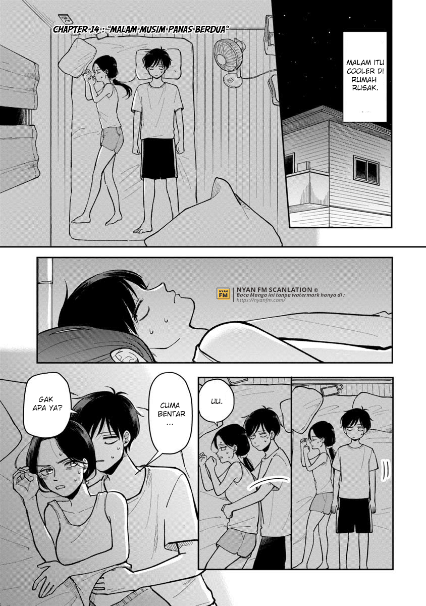 Halaman 2 dari 8