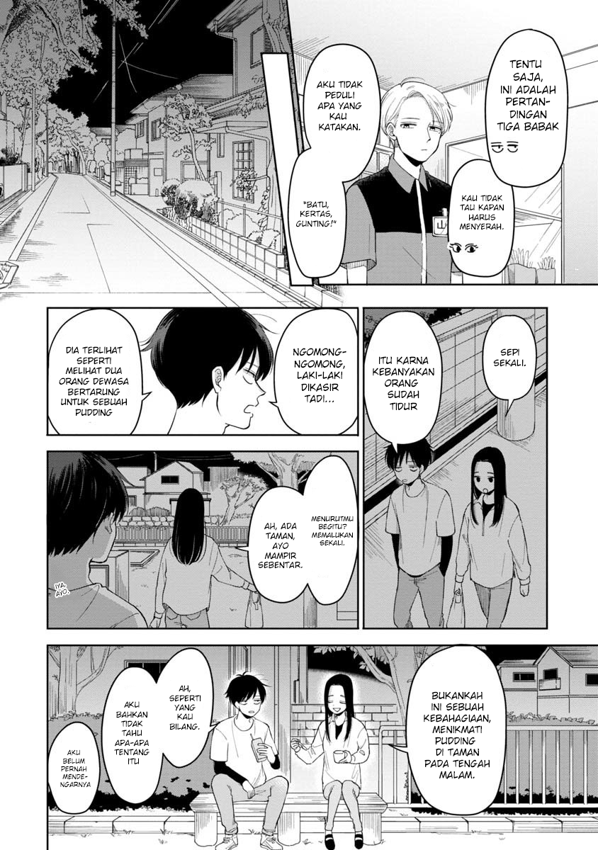 Halaman 6 dari 8