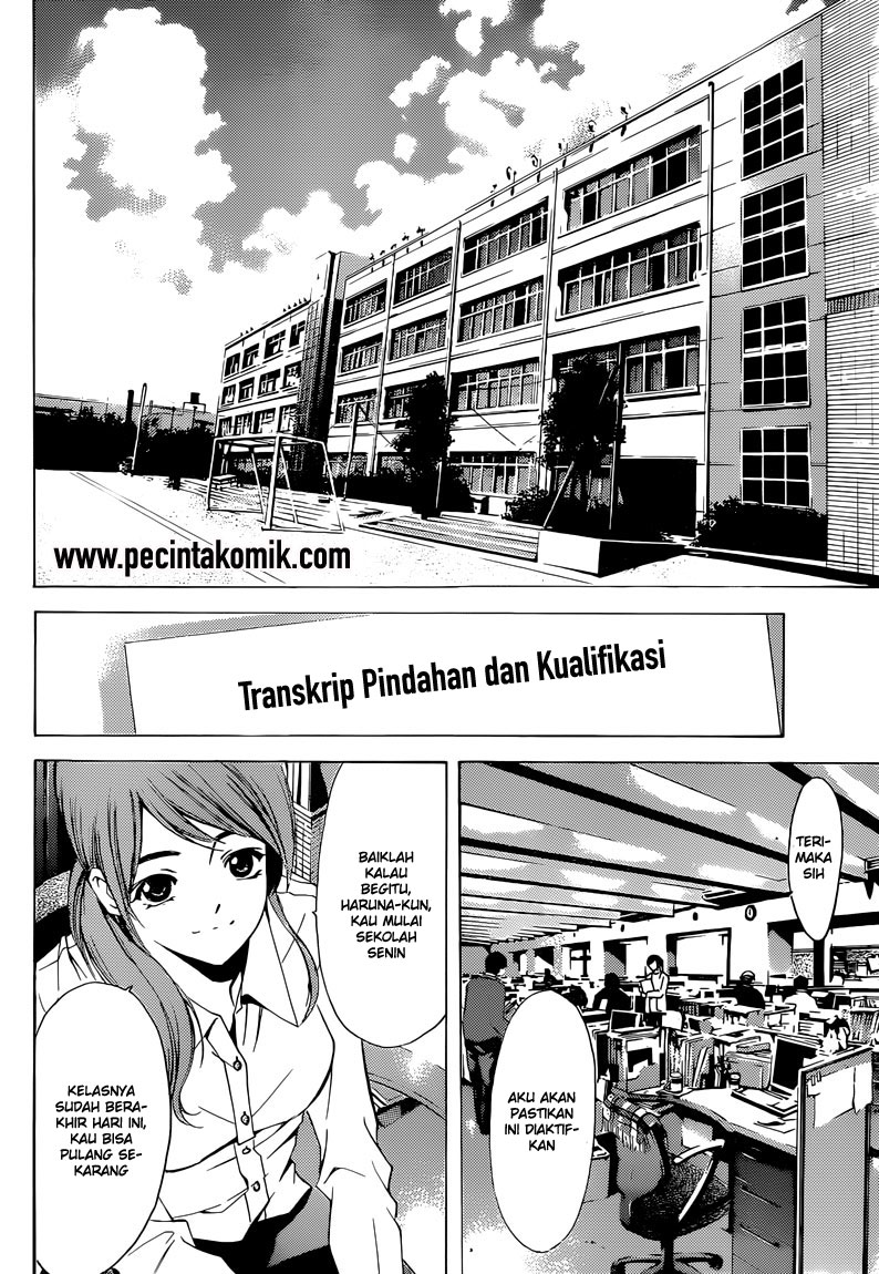 Halaman 12 dari 42
